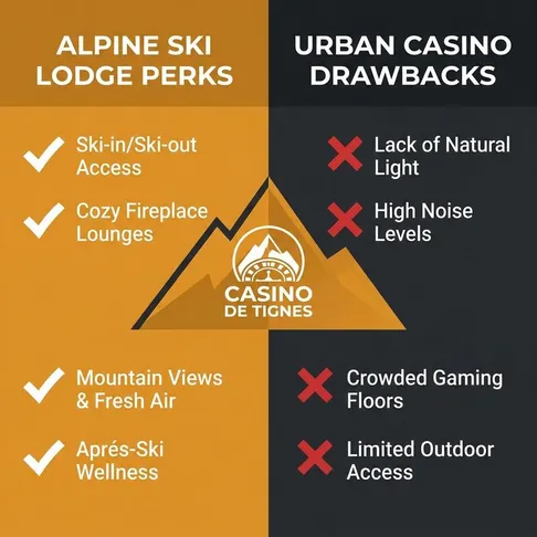 Img k22urr casino de tignes